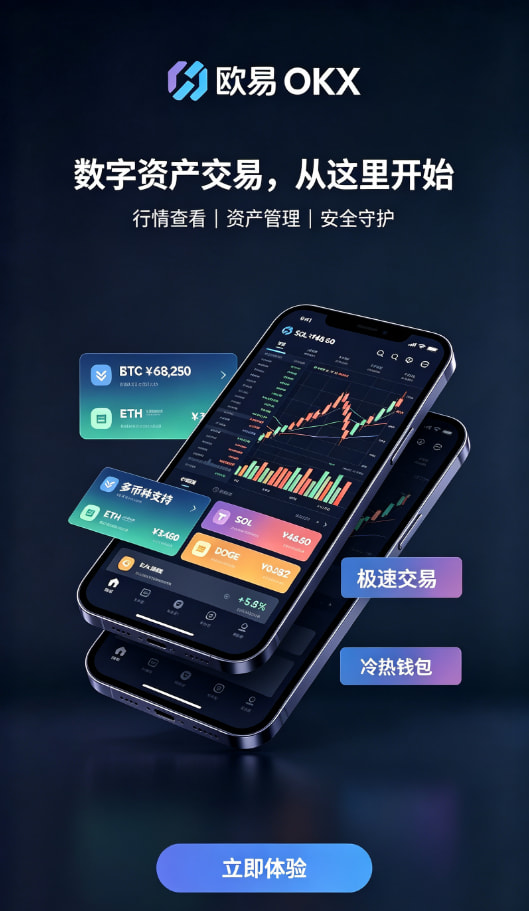 欧交易所app官网下载安全充值页面